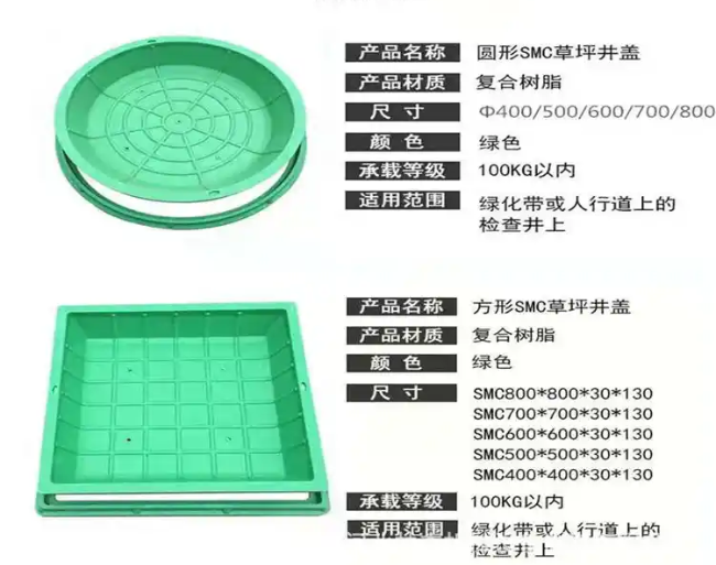 商洛树脂复合种植井盖展示